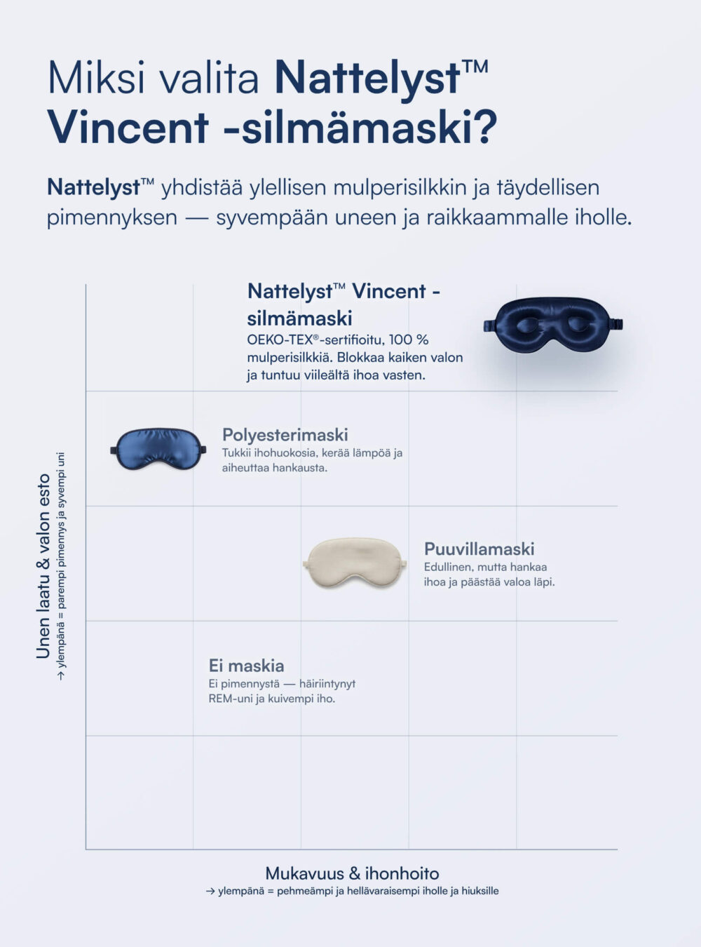 Vincent Uninaamari (100% Mulberry Silkki)