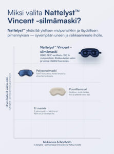 Vincent Uninaamari (100% Mulberry Silkki)