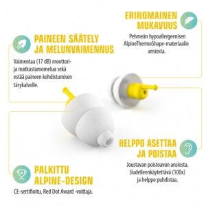 FlyFit (Korvatulpat lentämiseen)
