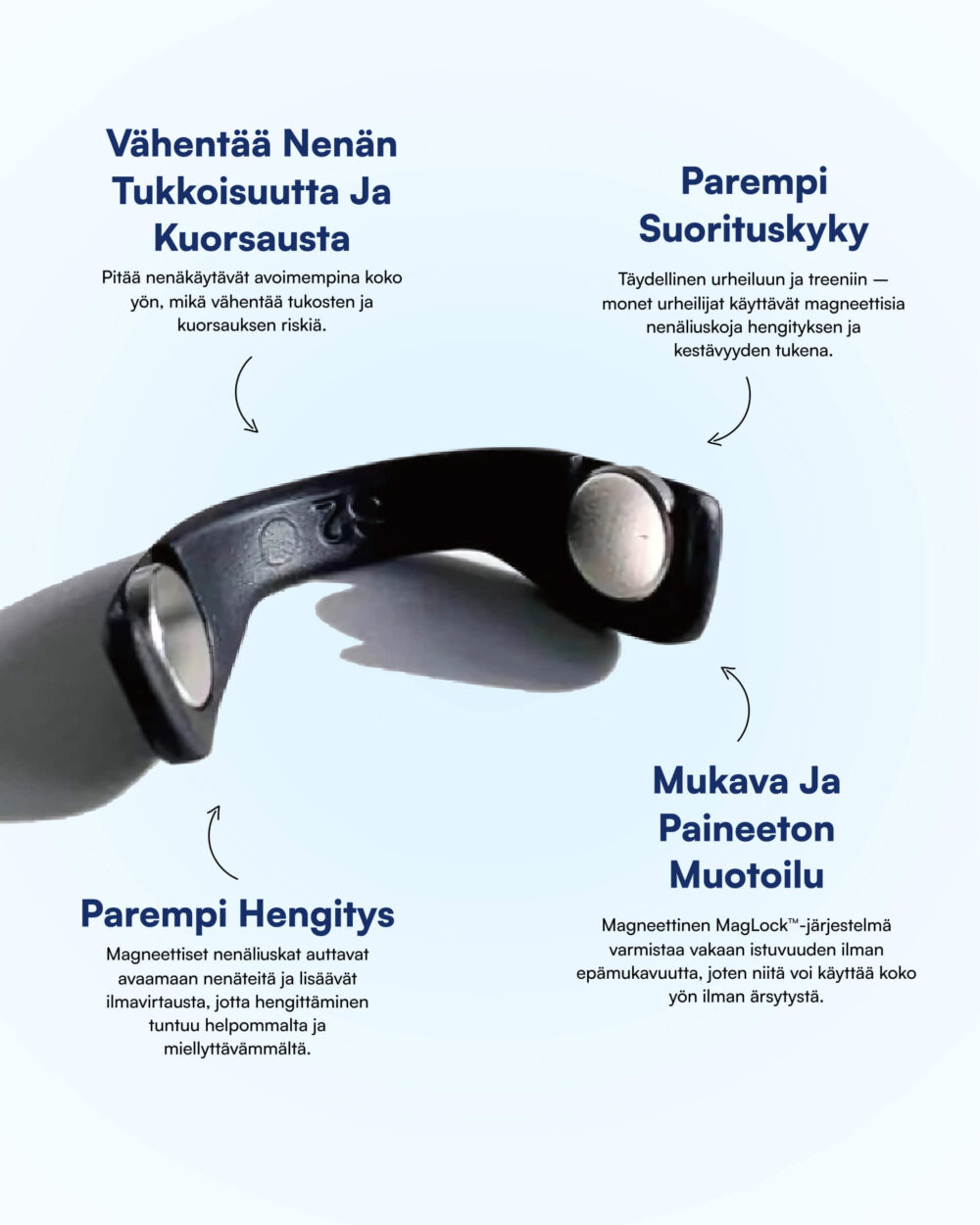 Magneettiset nenäliuskat (Parempi hengitys) Nattelyst™
