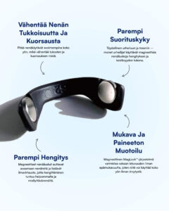 Magneettiset nenäliuskat (Parempi hengitys) Nattelyst™