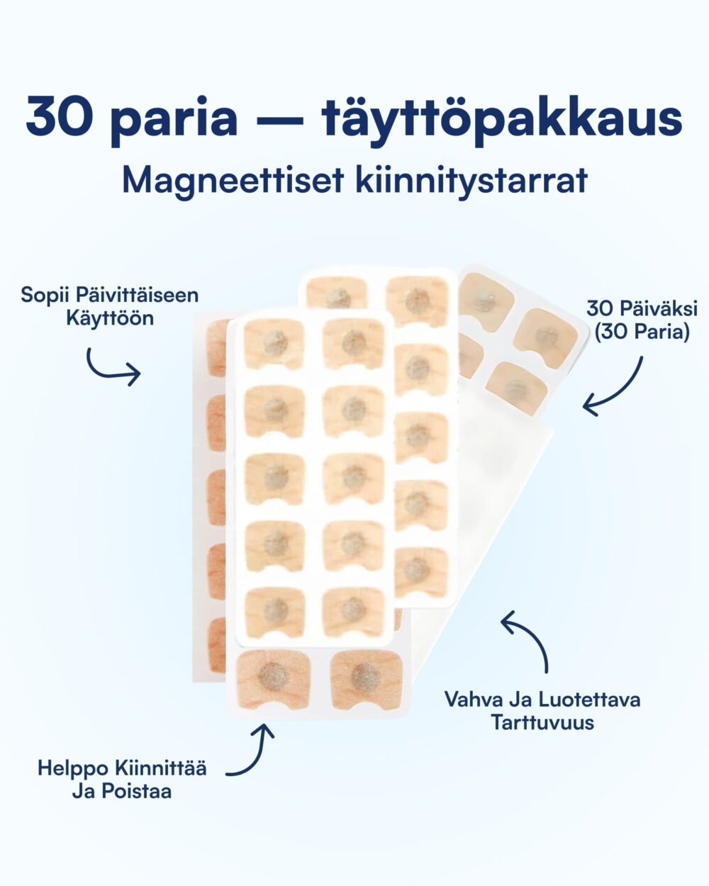 Refill - Magneettiset nenäliuskat
