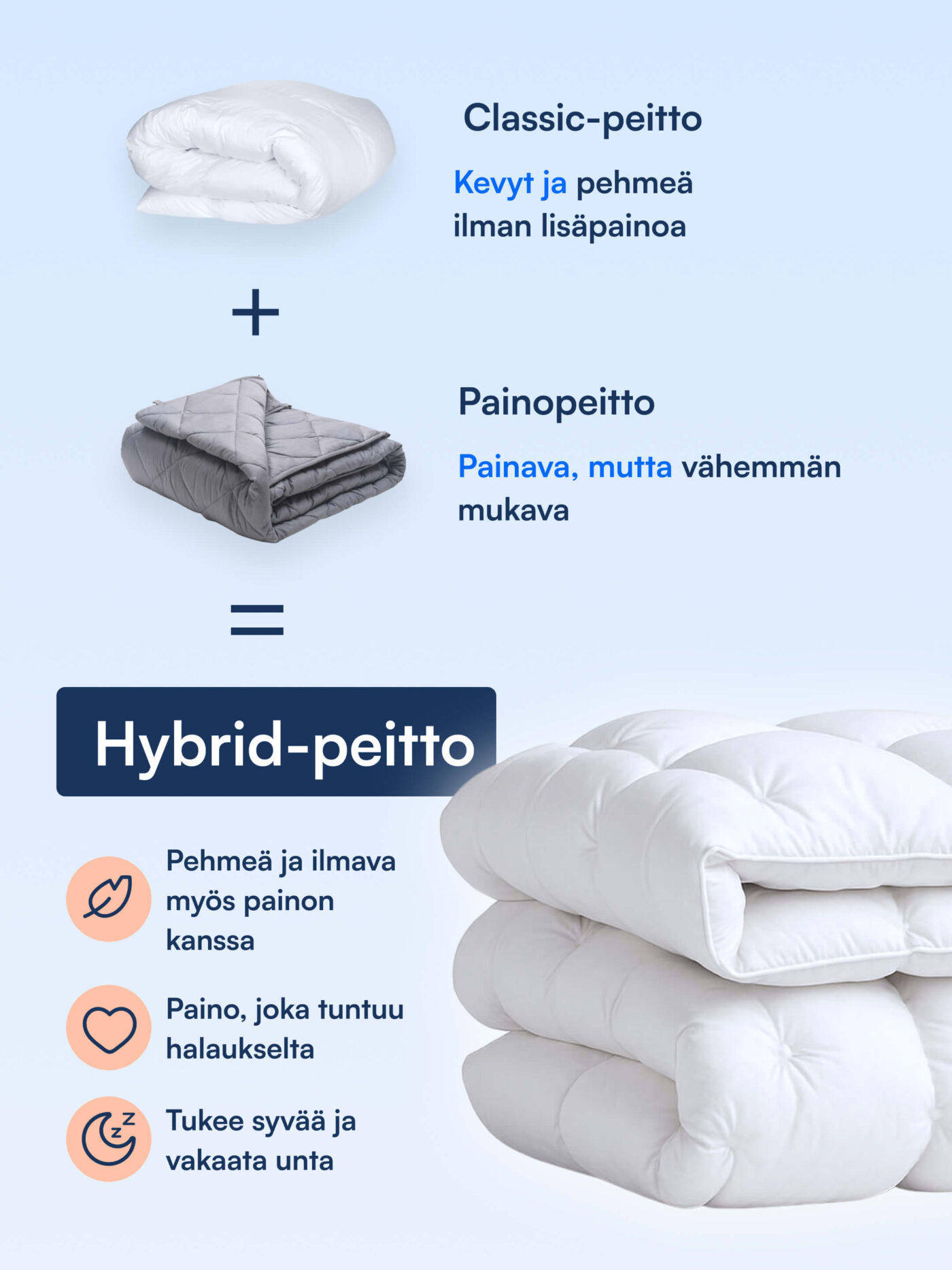 Nattelyst™ Hybridipeitto