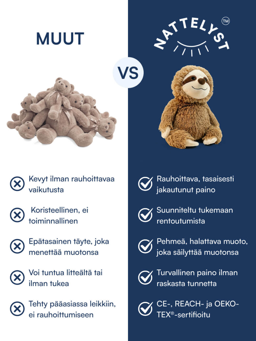 Buddy (Laiskiainen Painopehmolelu) Vugg Bears™