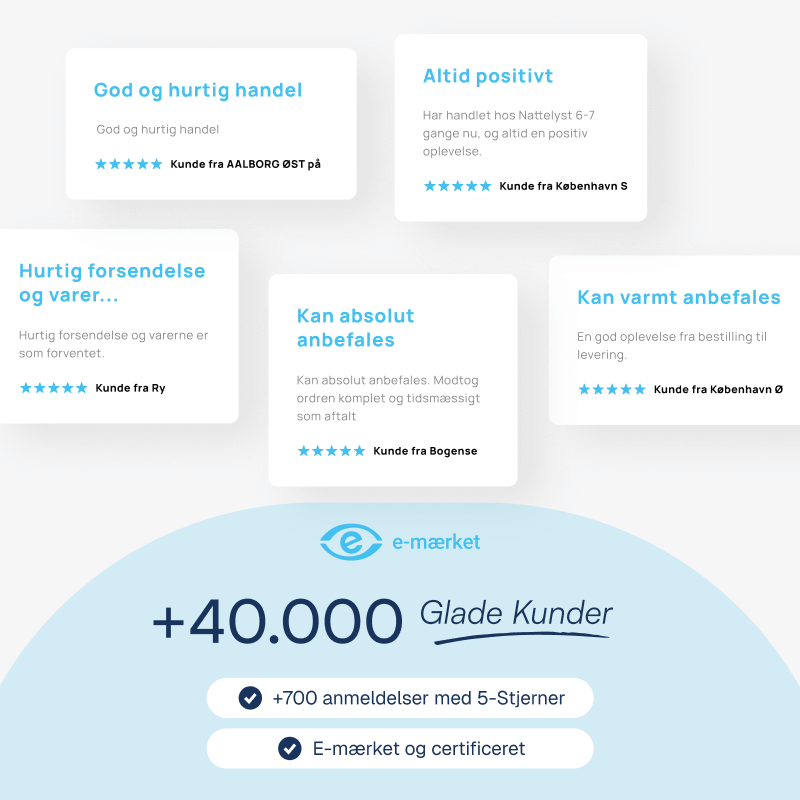 Kundeanmeldelser og e-mærket med +40.000 glade kunder og +700 5-stjernede anmeldelser
