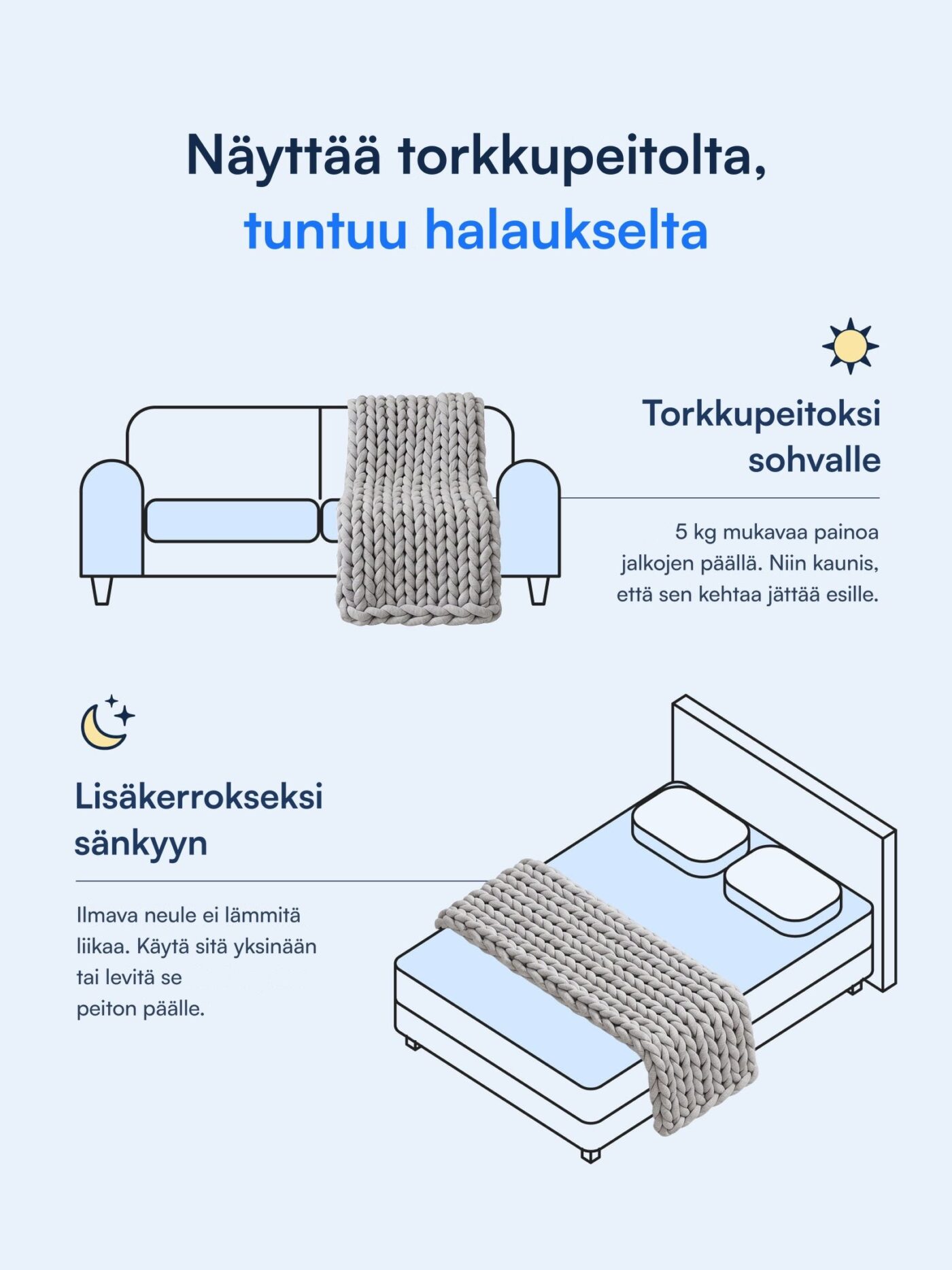 Nattelyst™ Neulottu Painopeitto