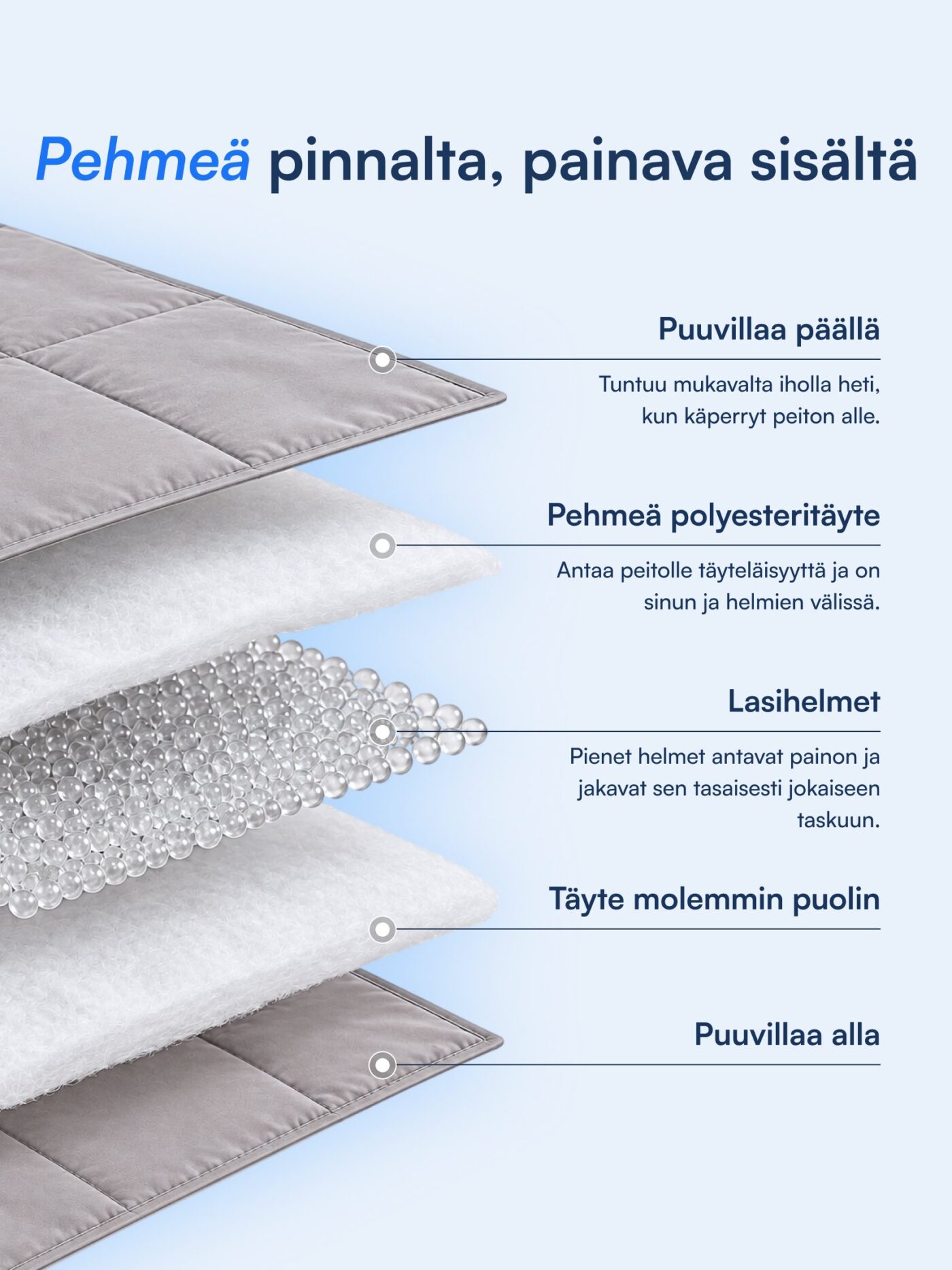 Nattelyst™ Painopeitto